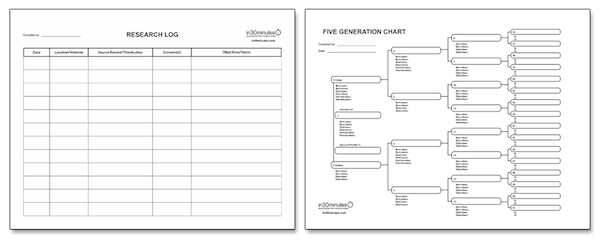 free printable genealogy forms and charts